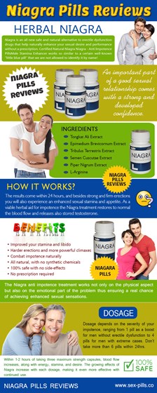 niagra review: herbal niagra